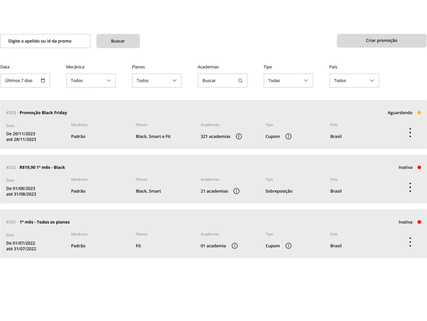 Wireframe 2 do novo fluxo