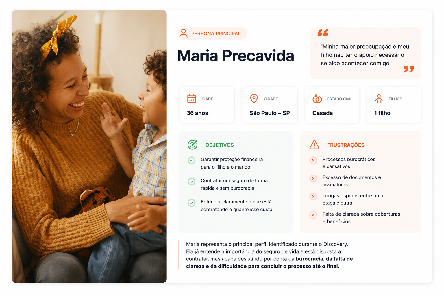 Persona Maria Precavida