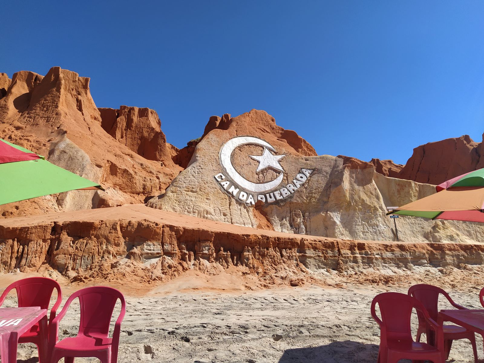 Canoa Quebrada. Conheci viajantes que viviam de formas que eu nem imaginava ser possível.